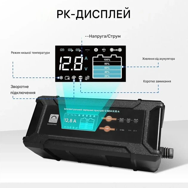 Зарядний пристрій ECO-WORTHY 12/24 В 20 А для автомобільних акумуляторів AGM GEL LiFePO4 - Фото 3 Зарядний пристрій ECO-WORTHY 12/24 В 20 А для автомобільних акумуляторів AGM GEL LiFePO4 - изображение 3