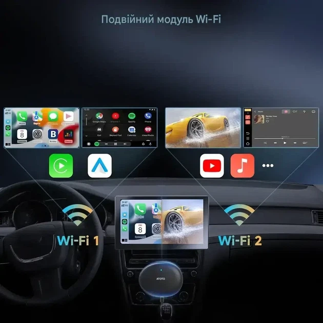 Бездротовий адаптер ATOTO AD5 AI Box для Apple CarPlay Android Auto 4G Wi-Fi Bluetooth Smart TV - изображение 5