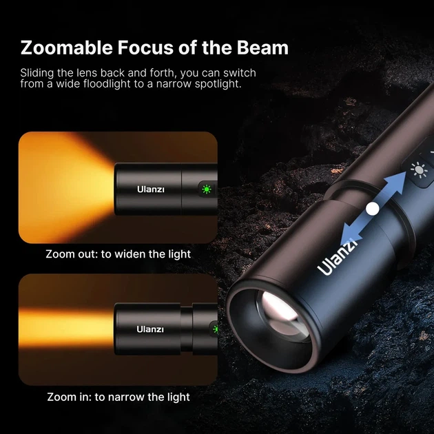 Видеосвет Ulanzi LM07 2000K-8000K алюминиевый 46,6x162,8 мм черный - изображение 8