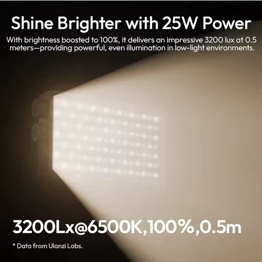 Видеосвет Ulanzi PL25 LED 134x78x40 мм Черный 4000 mAh - изображение 5