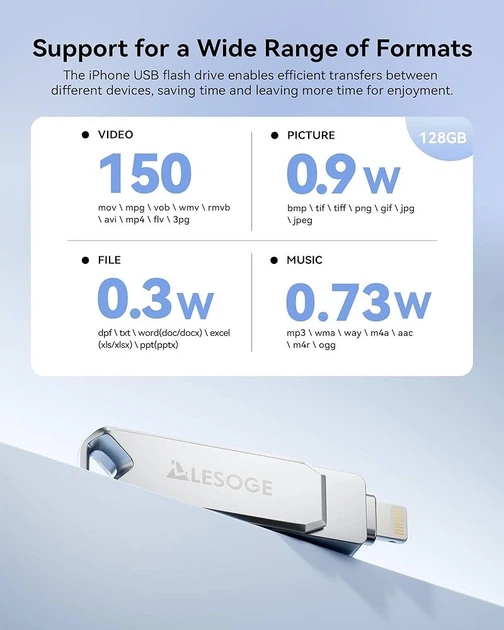 Флеш-накопитель LESOGE 128GB MFi Certified для iPhone / iPad / Android / PC - Фото 6 Флеш-накопитель LESOGE 128GB MFi Certified для iPhone / iPad / Android / PC - изображение 6