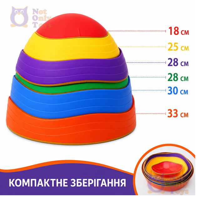Балансувальні камені для дітей 5 шт Not Only Toys набір для розвитку рівноваги та координації рухів активна гра фдома та на вулиці - Фото 6 Балансувальні камені для дітей 5 шт Not Only Toys набір для розвитку рівноваги та координації рухів активна гра фдома та на вулиці - зображення 6