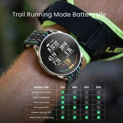 Смарт-годинник Amazfit Cheetah 2 Ultra Титан Titanium W2441GL1N (1199293) - изображение 11