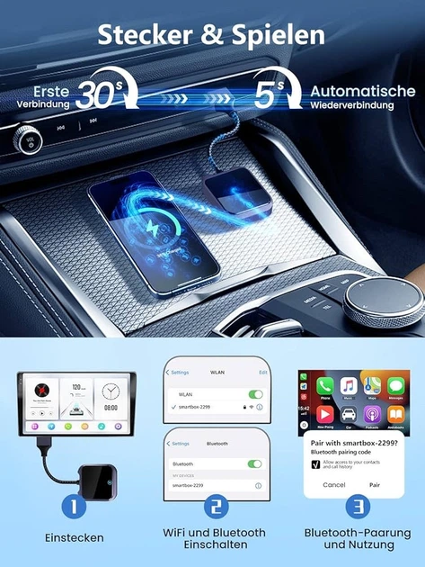 Беспроводной адаптер CarPlay/Android Auto 2в1 CA9 (USB-A+Type-C) - изображение 3