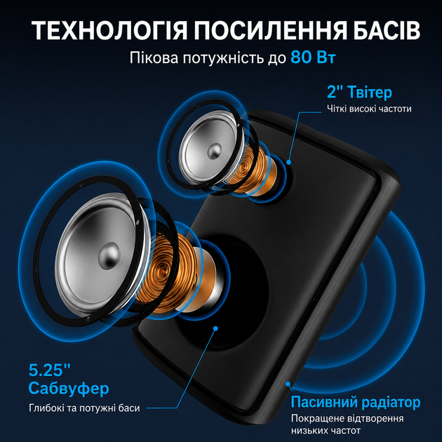 Портативная Bluetooth колонка MONSTER Sparkle M172 беспроводная акустика для отдыха Блютуз USB TF FM радио длительное время работы совместима с Android iPhone планшетами и ноутбуками - изображение 5