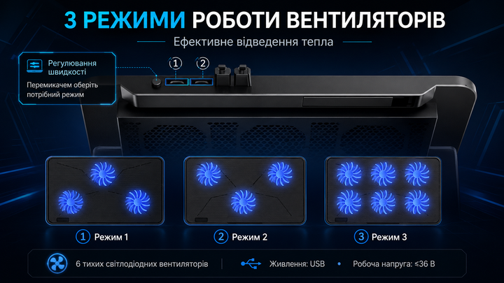 Підставка-охолоджувач для ноутбука з 6 тихими LED-вентиляторами та USB-живленням - зображення 7