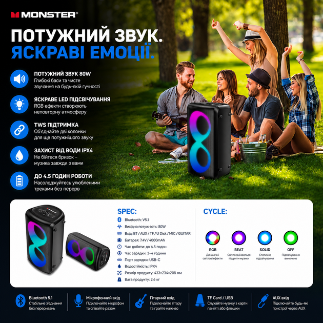 Портативна Bluetooth колонка MONSTER Cycle M175 80W бездротова акустика для відпочинку дому подорожей природи та закладів потужний звук Блютуз USB TF FM радіо тривалий час роботи сумісна з Android iPhone планшетами та ноутбуками - зображення 7