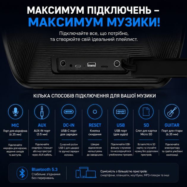 Портативная Bluetooth колонка MONSTER Go M176 80W беспроводная акустика для отдыха дома путешествий природы и заведений мощный звук Блютуз USB TF FM радио длительное время работы совместима с Android iPhone планшетами и ноутбуками - изображение 2