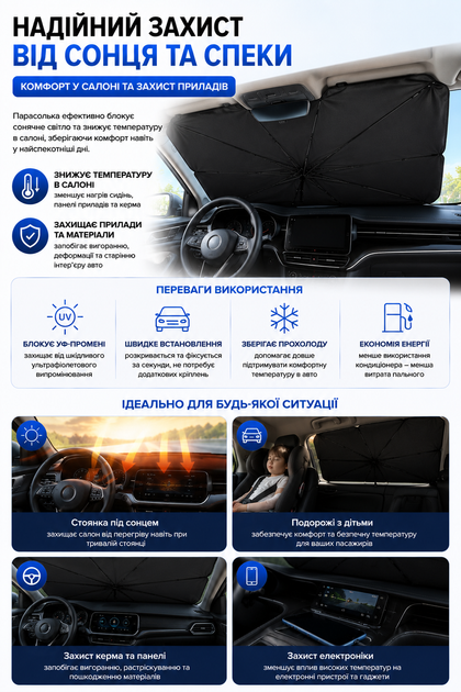 Автомобильная солнцезащитная шторка-зонт S 115×65 см для лобового стекла с чехлом - изображение 4