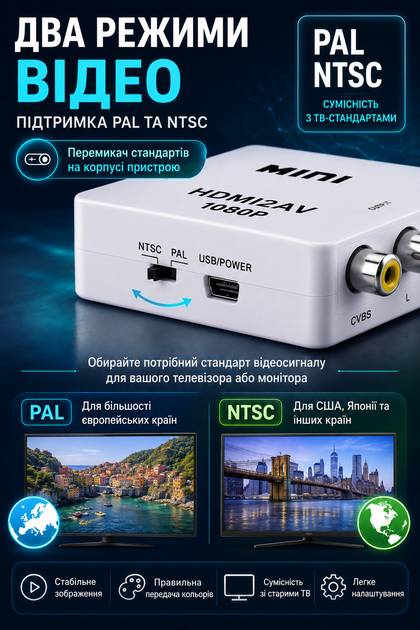 Конвертер HDMI в AV RCA 720P/1080P переходник для телевизора белый - изображение 5