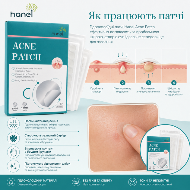 Патчи для лица от прыщей Acne Patch Уход за проблемной кожей 72 шт/1 уп Анти-акне Патчи для лица от прыщей - изображение 7