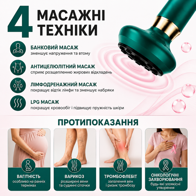 Вакуумный антицеллюлитный массажер для тела с прогревом и лимфодренажным эффектом. - изображение 3