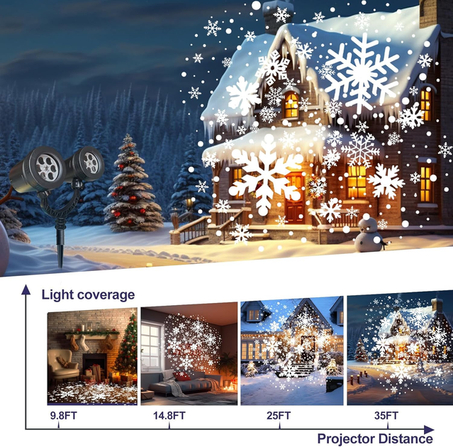 Светодиодный проектор снежинок Borelor SnowLight IP65, LED рождественская иллюминация для дома и улицы, пульт, таймер, водонепрони - изображение 5