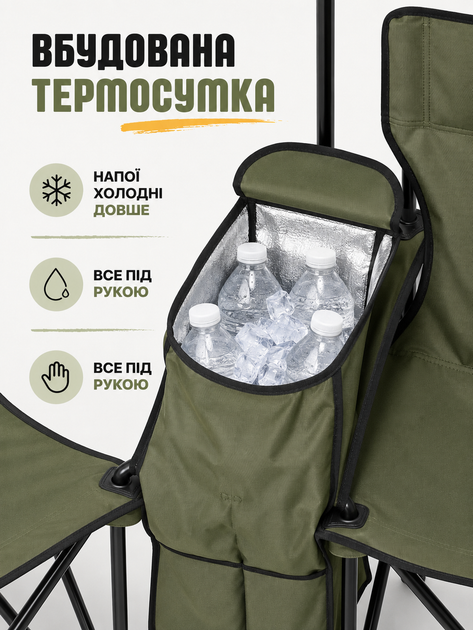 Пляжный набор для отдыха 2 кресла с зонтом и сумкой-холодильником для кемпинга пикника рыбалки хаки (49676209) - изображение 6
