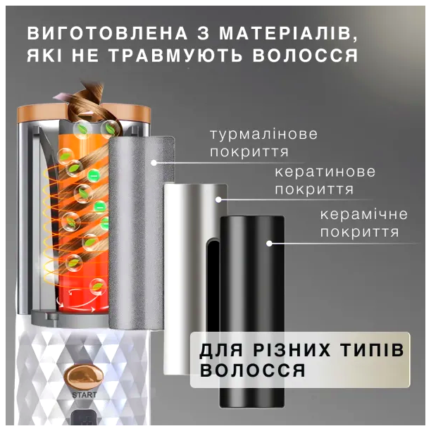 Автоматична плойка стайлер 25 Вт бездротова для локонів 1 шт білий HM-0758 - зображення 5