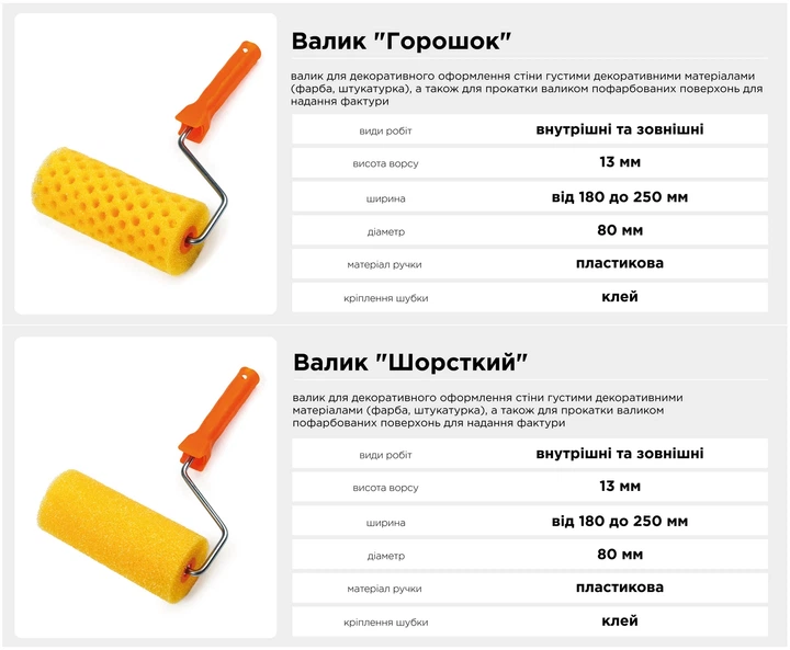 Валик структурный 8х80х180 мм пенополиэтилен для красок и штукатурок - Фото 10 Валик структурный 8х80х180 мм пенополиэтилен для красок и штукатурок - изображение 10
