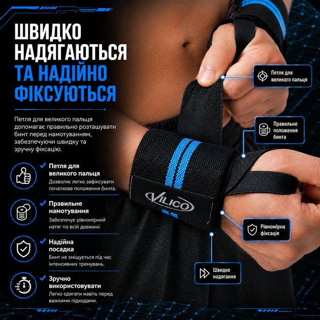 Кистевые бинты Vilico 136 для силовых тренировок, пауэрлифтинга и бодибилдинга, на запястье, синие - изображение 5