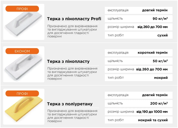 Терка пенопластовая 200-013 для штукатурки 500х130 мм пластиковая - Фото 11 Терка пенопластовая 200-013 для штукатурки 500х130 мм пластиковая - изображение 11