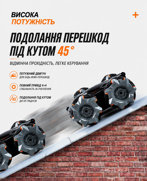 Машинка на пульте трюковая перевёртыш Stunt Elves - Фото 8 Машинка на пульте трюковая перевёртыш Stunt Elves - изображение 8