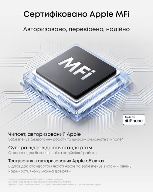 Диктофон Anker SoundCore Work White - изображение 4
