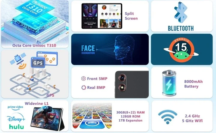Планшет 10.1" Fezawio F12 8+22/128Gb 8 ядер Android 15 8000 mAh Черно-серый (102180618) - Уценка - изображение 2