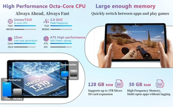 Планшет 10.1" Fezawio F12 8+22/128Gb 8 ядер Android 15 8000 mAh Черно-серый (102180618) - Уценка - изображение 3