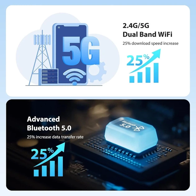 Планшет 10'' FASTWD M193 12+24/128Gb 8 ядер Android 15 8000 mAh Голубой (102177795) - Уценка - изображение 5