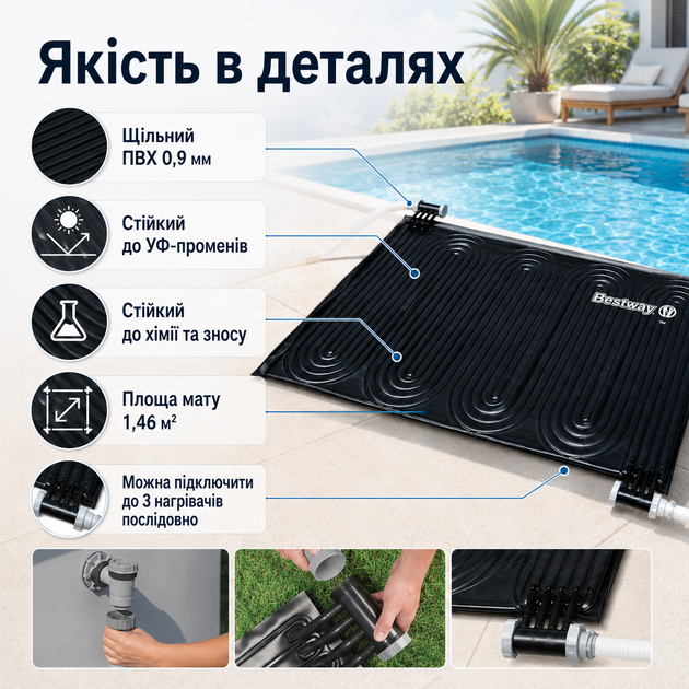Солнечный нагреватель для бассейна Bestway Flow Clear 110×171 см черный ПВХ-коврик для подогрева воды от фильтр-насоса Ø32/Ø38 мм - Фото 4 Солнечный нагреватель для бассейна Bestway Flow Clear 110×171 см черный ПВХ-коврик для подогрева воды от фильтр-насоса Ø32/Ø38 мм - изображение 4