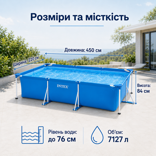 Каркасный бассейн Intex Small Frame 450×220×84 см 7127 л прямоугольный сборный бассейн с картриджным фильтр-насосом 2006 л/ч - изображение 2