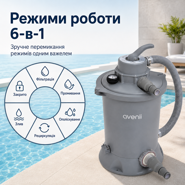 Песочный фильтр-насос Avenli 3785 л/ч 120W для бассейнов до 25000 л с манометром и 2 шлангами - изображение 4