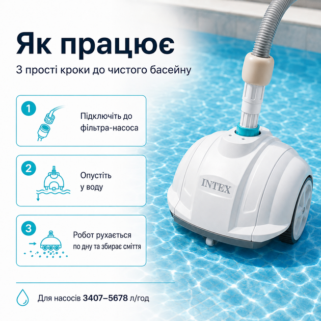 Робот-пылесос Intex Krystal Clear автоматический подводный вакуумный для чистки дна бассейнов от фильтр-насоса 3407–5678 л/ч - Фото 2 Робот-пылесос Intex Krystal Clear автоматический подводный вакуумный для чистки дна бассейнов от фильтр-насоса 3407–5678 л/ч - изображение 2