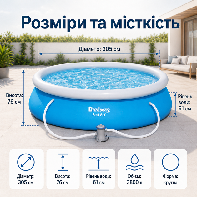 Надувний басейн Bestway Fast Set 305×76 см 3800 л круглий збірний басейн із картриджним фільтр-насосом 1250 л/год для двору, дачі - зображення 4