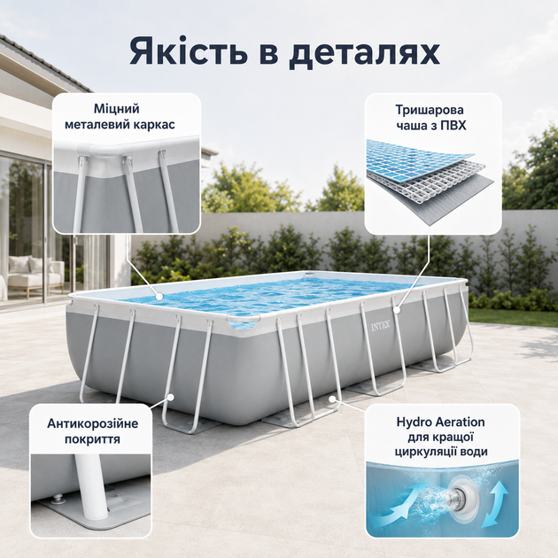 Каркасный бассейн Intex Prism Frame 300×175×80 см 3539 л прямоугольный сборный бассейн с картриджным фильтр-насосом 2006 л/ч - Фото 4 Каркасный бассейн Intex Prism Frame 300×175×80 см 3539 л прямоугольный сборный бассейн с картриджным фильтр-насосом 2006 л/ч - изображение 4