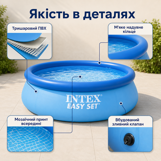 Надувной бассейн Intex Easy Set 244×76 см 2419 л круглый сборный бассейн с трехслойной ПВХ-чашей для двора и дачи - изображение 3