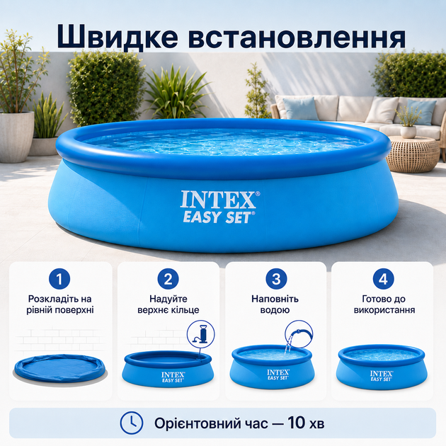 Надувной бассейн Intex Easy Set 396×84 см 7290 л круглый бассейн с трехслойной ПВХ-чашей для двора и дачи - изображение 2