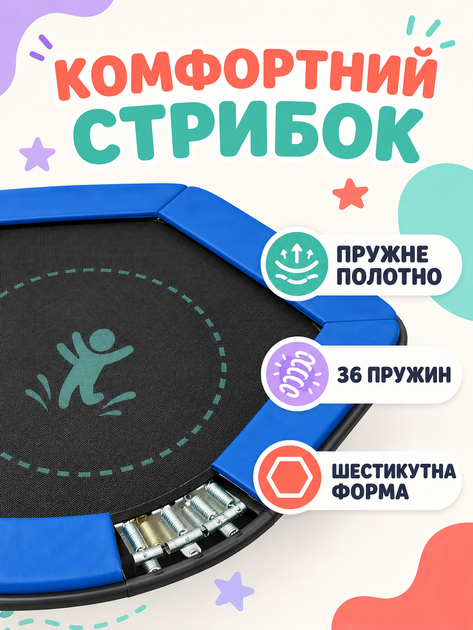 Детский каркасный батут с защитной сеткой синий шестигранный до 60 кг (49676210) - изображение 7