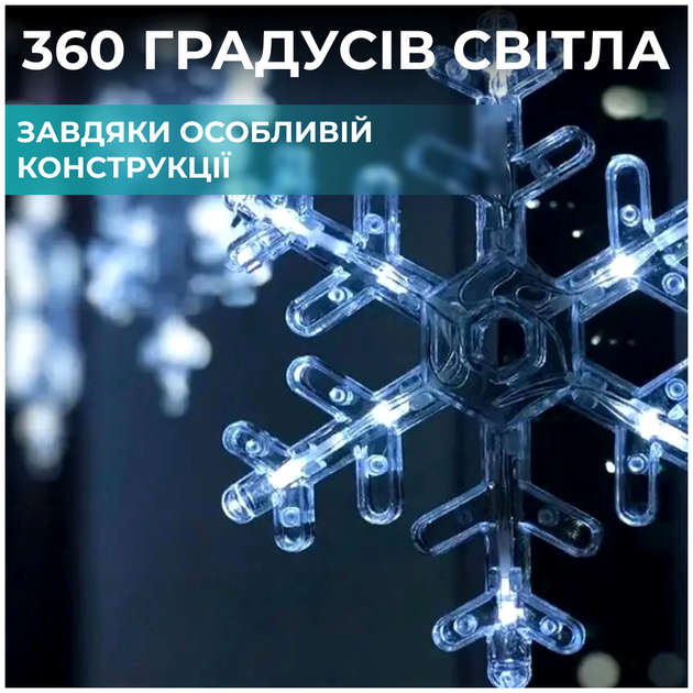 Гирлянда светодиодная штора 12 фигур 3х1 м IP44 для дома белая GarlandoPro HM-0711 - изображение 4