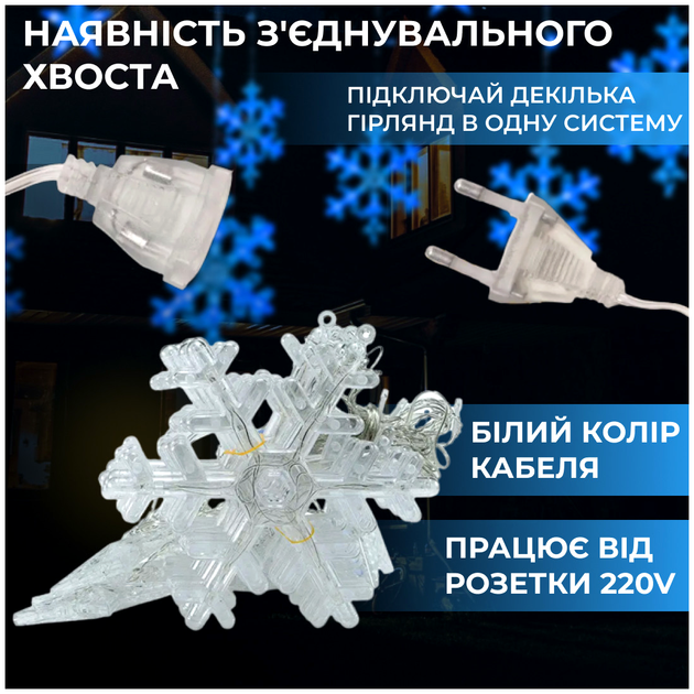 Гирлянда светодиодная штора 3х1 м 12 фигур для декора дома синий GarlandoPro HM-0710 - изображение 3