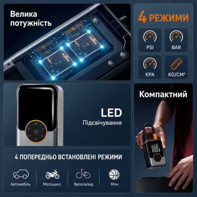 Автокомпрессор портативный SUITU ST-221+ кейс для хранения - Фото 7 Автокомпрессор портативный SUITU ST-221+ кейс для хранения - изображение 7