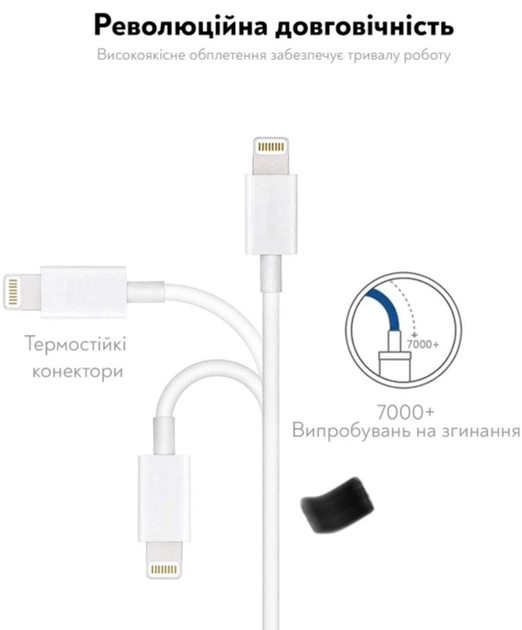 Кабель для швидкого заряджання Type-C to Lightning (USB-C) швидка зарядка для айфона 1M шнур для iPhone iPad Cable IOS White - Фото 5 Кабель для швидкого заряджання Type-C to Lightning (USB-C) швидка зарядка для айфона 1M шнур для iPhone iPad Cable IOS White - зображення 5