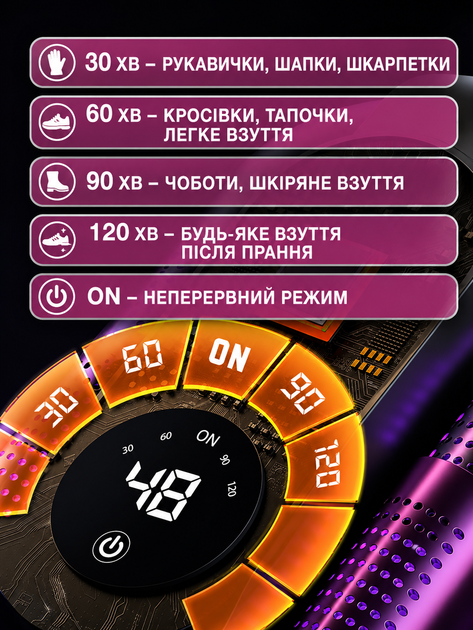Сушилка для обуви с ультрафиолетом, электросушилка с таймером, UV-дезинфекция, устранение запахов, автовыключение, 150 Вт - изображение 6