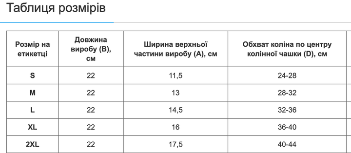 Наколенник спортивный детский компрессионный с защитной вставкой Rigorer 6232302 размер L Grey-Mint - изображение 10