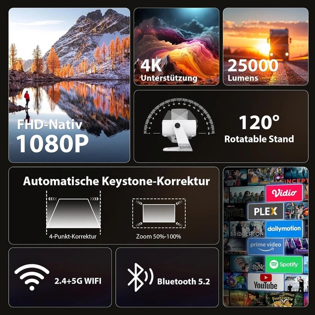 Проектор Wielio AT-M269D Full HD Wi-Fi Bluetooth Android (102203597) - Фото 2 Проектор Wielio AT-M269D Full HD Wi-Fi Bluetooth Android (102203597) - зображення 2