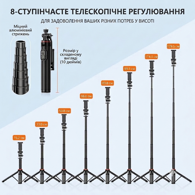 Штатив-селфи-палка RISEOFLE C12 3-в-1 с Bluetooth-пультом, алюминиевый, телескопический 130 см (51"), поворот 360°, для смартфонов iPhone, Samsung, Android, черный - изображение 11