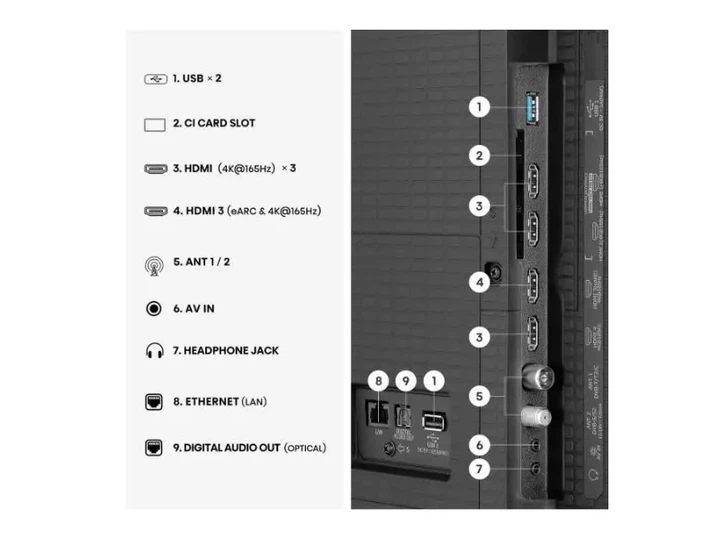 Телевізор Hisense 100U7SE - изображение 7
