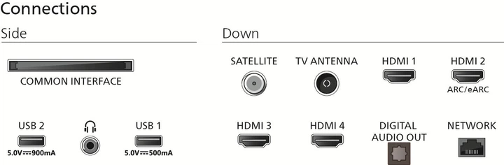 LED-телевізор Philips 55PUS9010/12 (7135372) - изображение 2