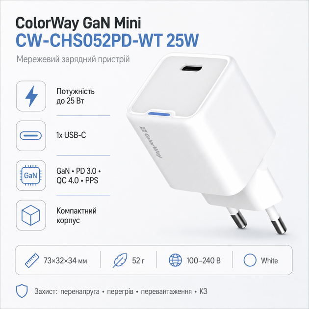 Мережевий зарядний пристрій ColorWay GaN Mini 25W USB-C PD 3.0 PPS QC 4.0+ White (CW-CHS052PD-WT) - зображення 2