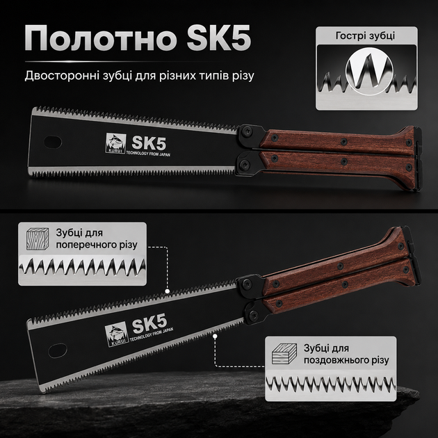 Складана двостороння пилка KJRUI SK5 для дерева, саду та столярних робіт - зображення 4
