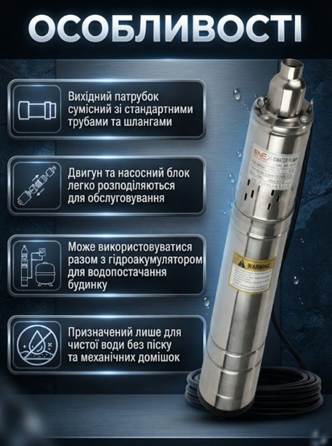 Шнековый скважинный насос ONEX 2250 Вт погружной для чистой воды глубина погружения до 60 м производительность 30 л мин выход 1 дюйм 220 230 В - Фото 3 Шнековый скважинный насос ONEX 2250 Вт погружной для чистой воды глубина погружения до 60 м производительность 30 л мин выход 1 дюйм 220 230 В - изображение 3