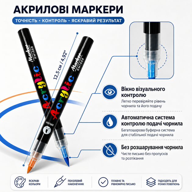 Набір акрилових маркерів із пензлевим наконечником ACRYLIC DMX-2025A-36 36 кольорів - зображення 3